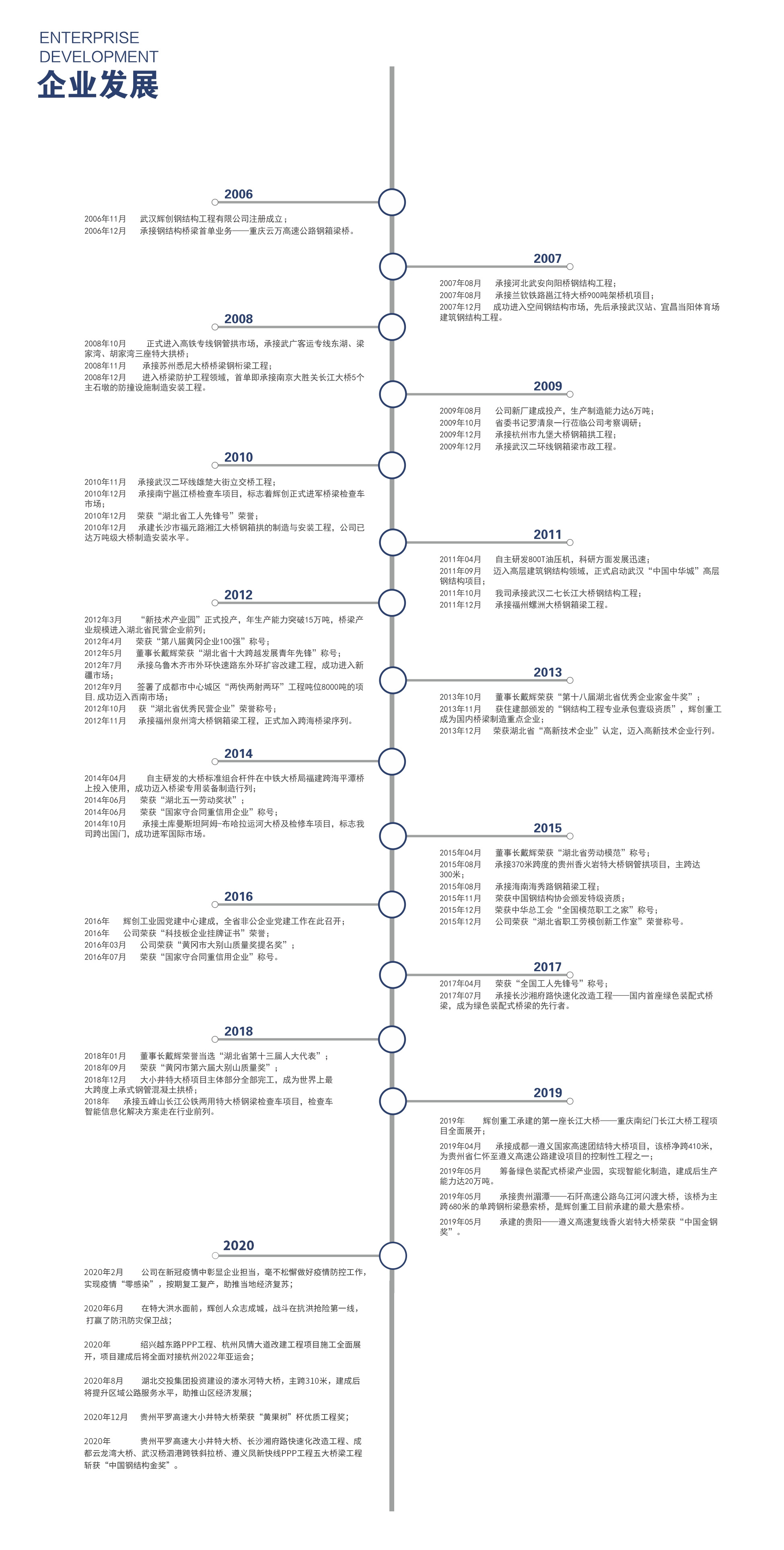 d25b7912-808c-4d73-9892-3f9fdec4a856